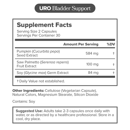 URO Starter Kits