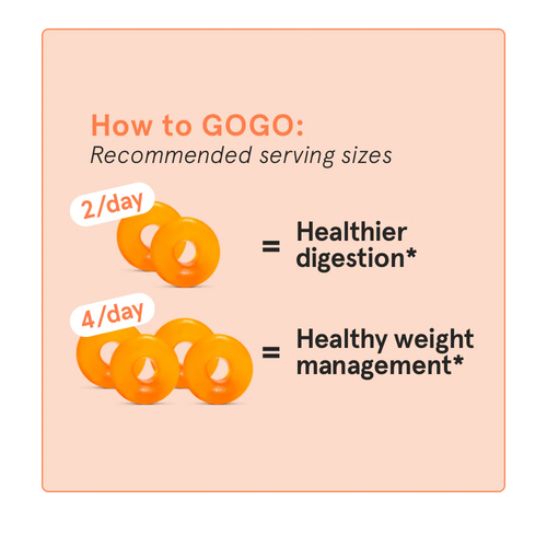 GOGO - Fiber Gummies